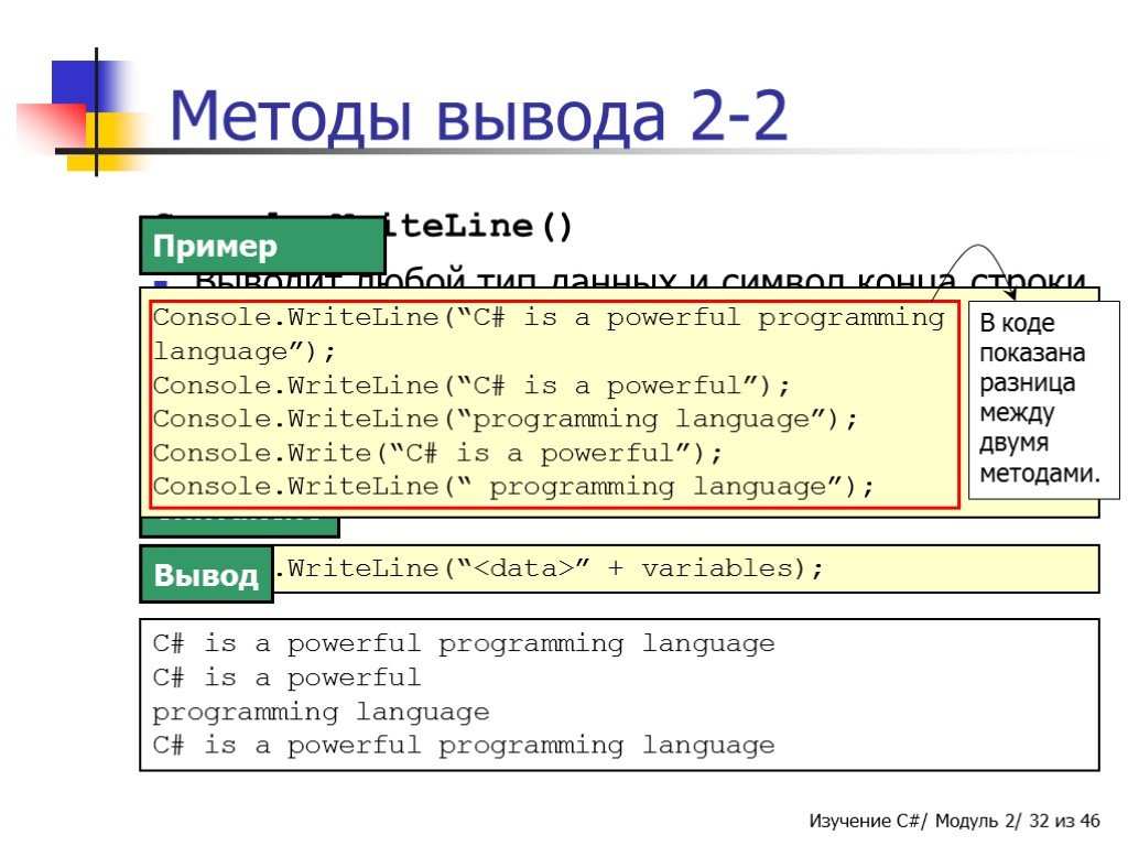 Методы вывода 2-2 Console.WriteLine() Выводит любой тип данных и символ конца строки в стандартный